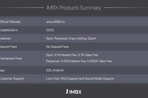 IMBX launches its crypto trading platform