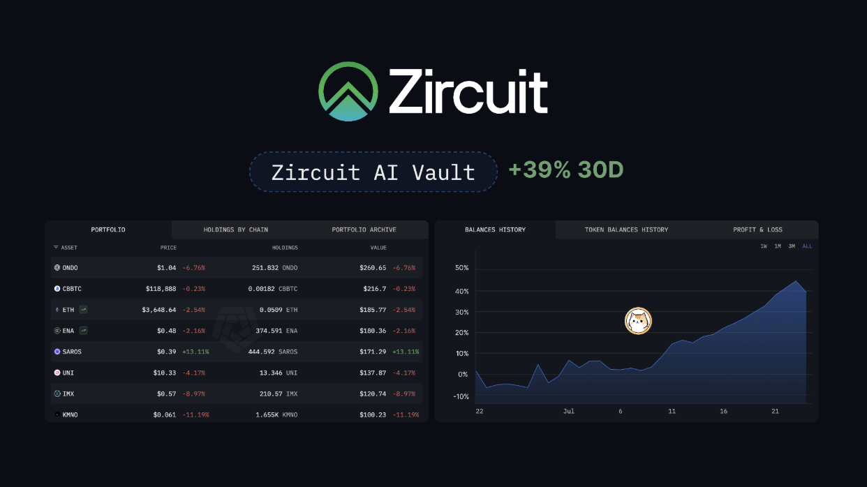 Zircuit announces AI-powered trading engine
