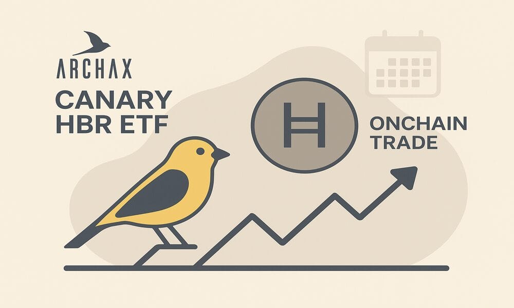 Canary HBR ETF completes first Onchain trade on Hedera