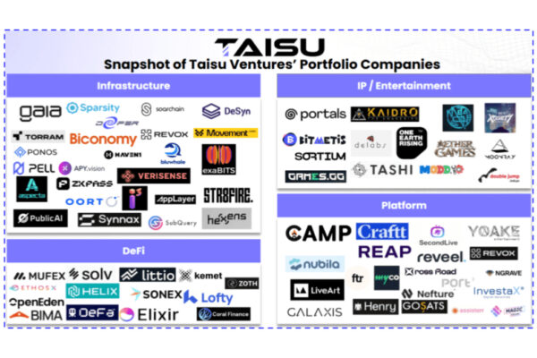 Taisu Ventures announces Keio ChainHack 2026