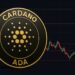 Cardano (ADA)