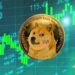 Dogecoin eyes bullish breakout with $4 target