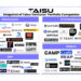 Taisu Ventures announces Keio ChainHack 2026
